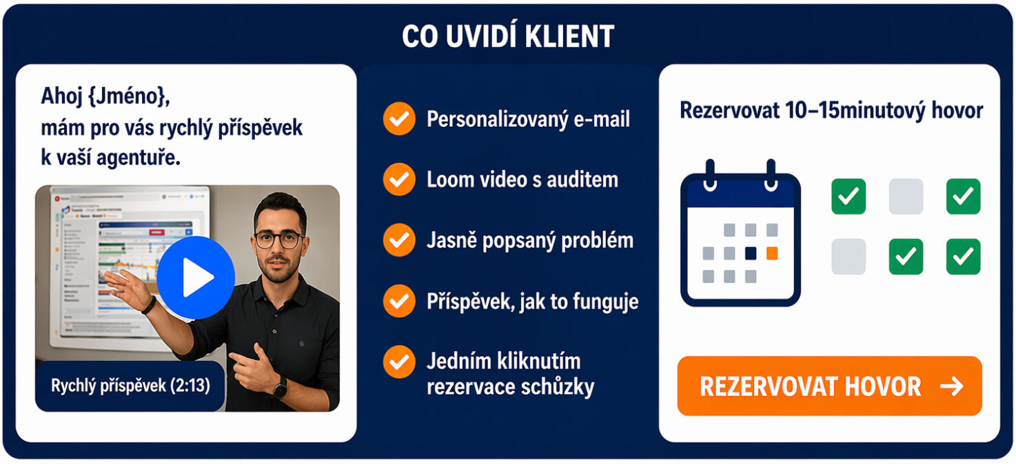 Pred spolupracou